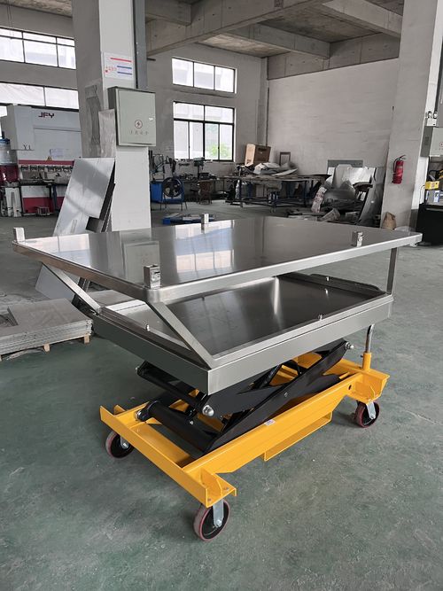 Последние новости компании о Индустрия производства листового металла: ускоренное внедрение интеллектуальных, экологичных и индивидуальных услуг